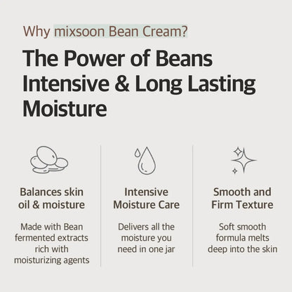 Mixsoon Bean Cream 50ml