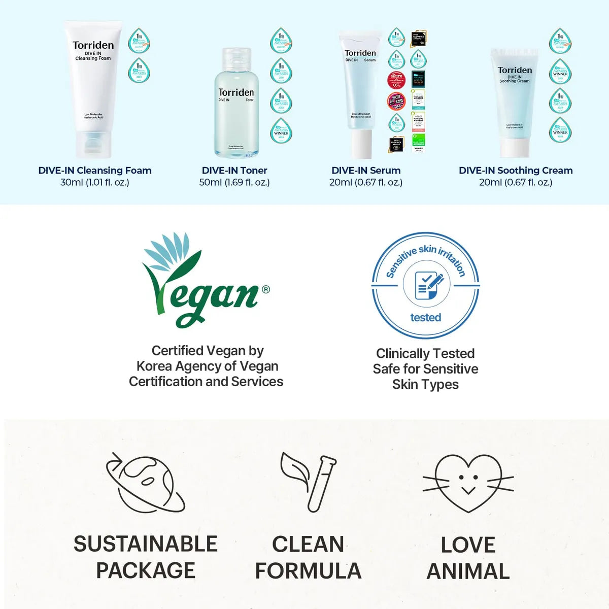 Kit Rutina Hidratante Mini Torriden Dive-In