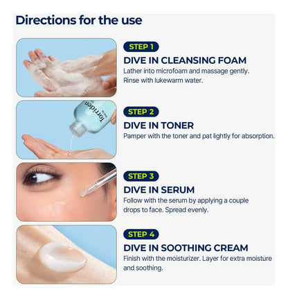 Kit Rutina Hidratante Mini Torriden Dive-In